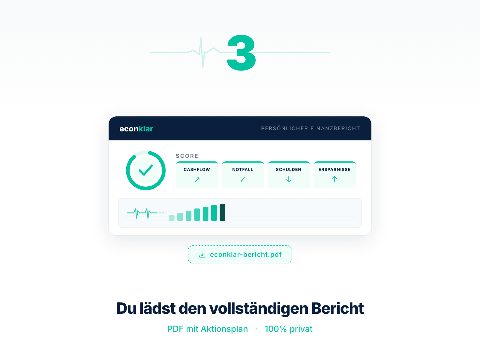 Passe an und regeneriere