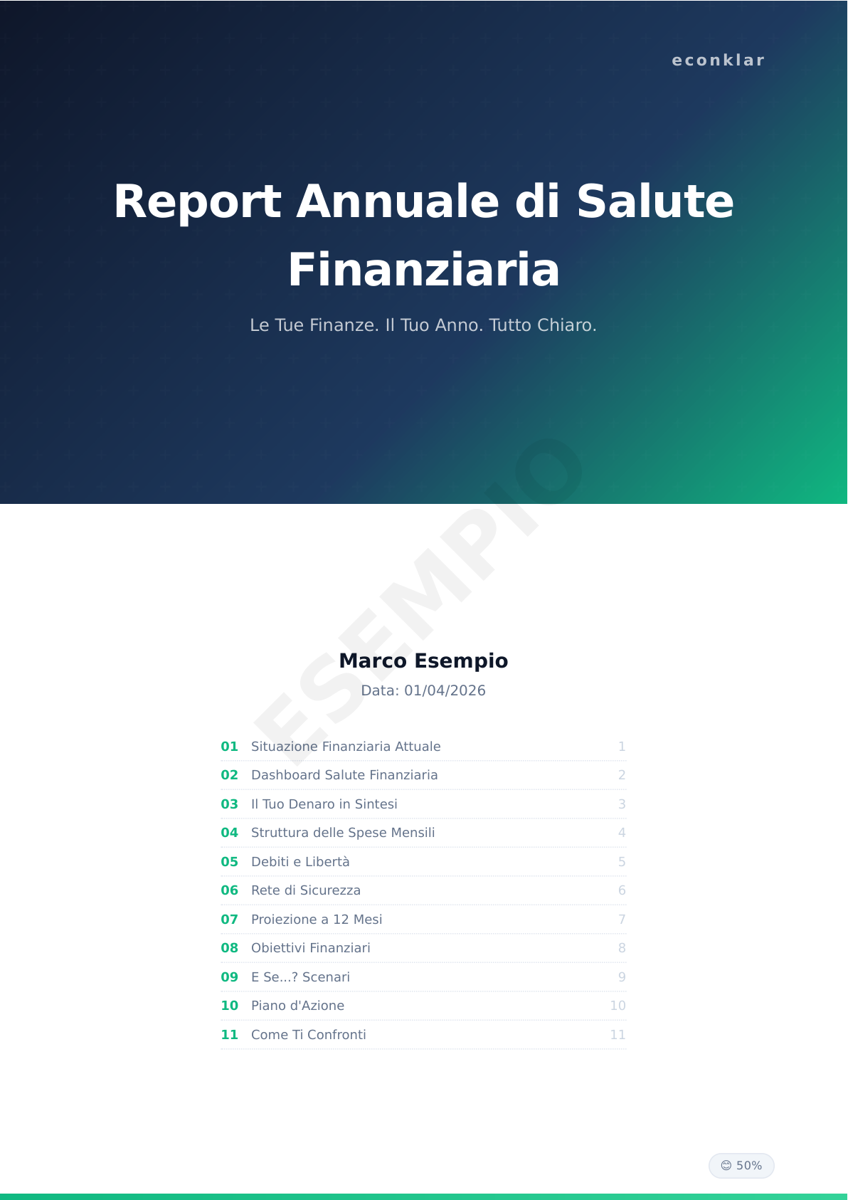 Guarda un esempio reale econklar